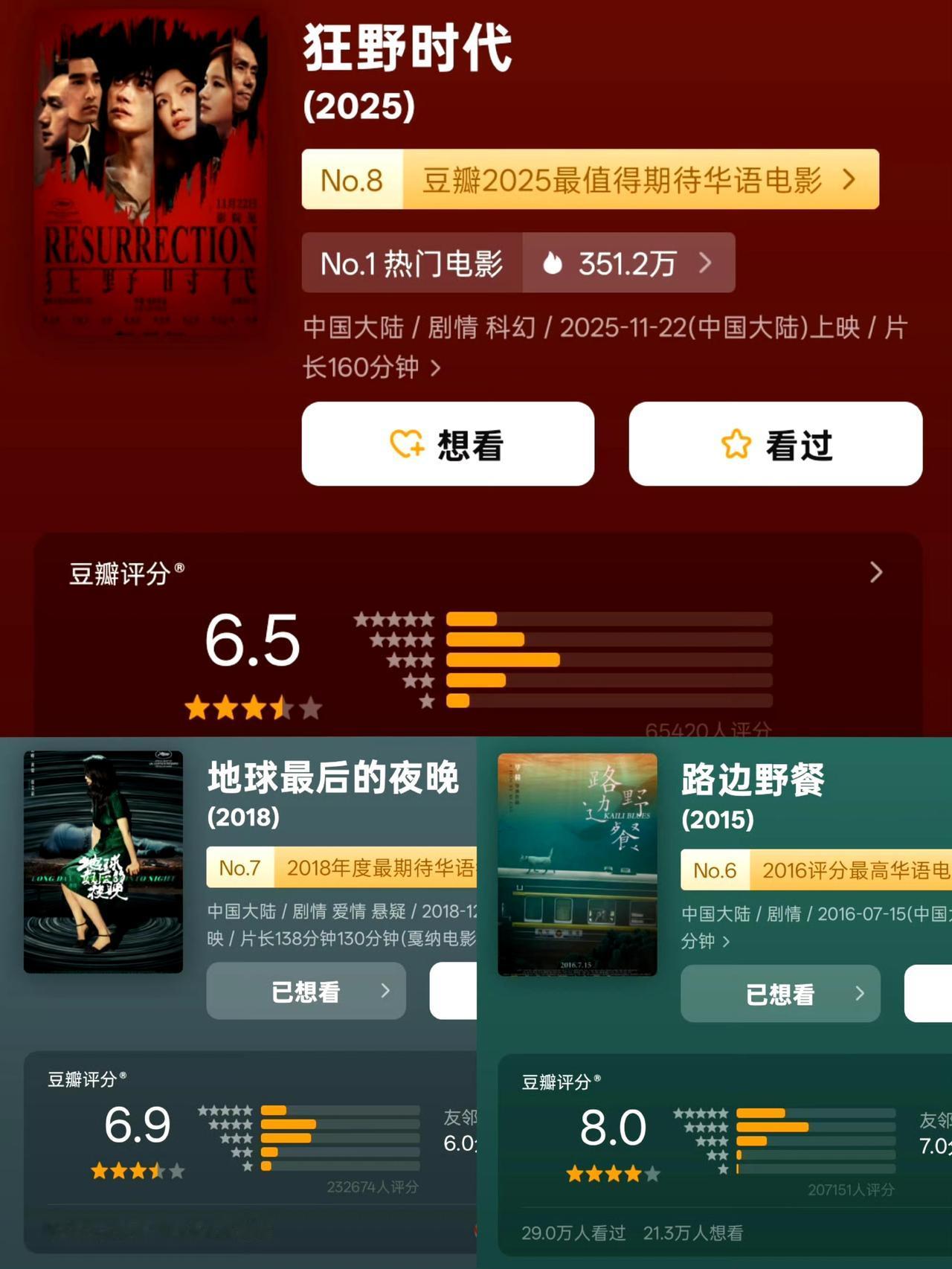 易烊千玺的《狂野时代》目前退票率挺高的，主要原因还是“文艺片”大家没办法静下去心