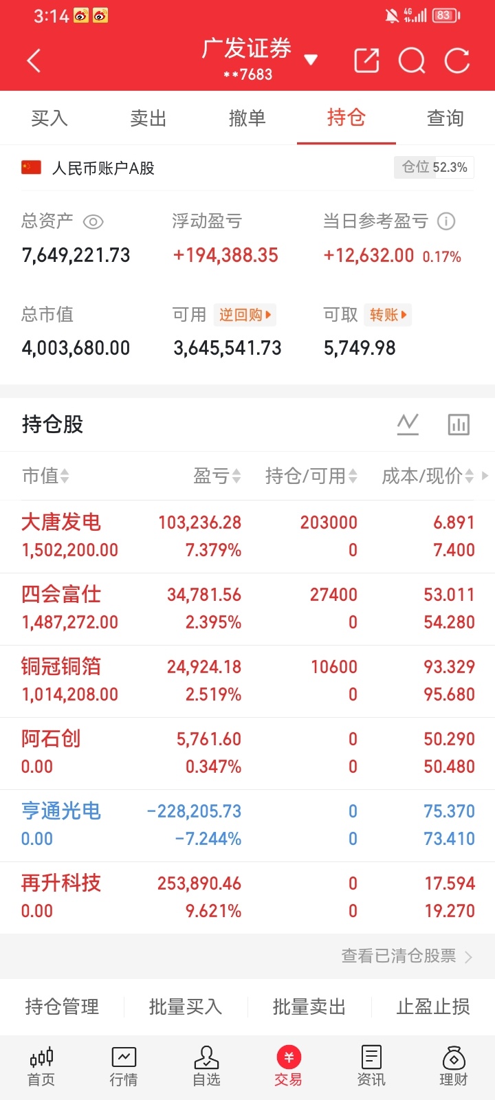 5月25日深夜走心复盘静下心复盘今日全天盘面，彻底看透当下A股真实格局，理清思路