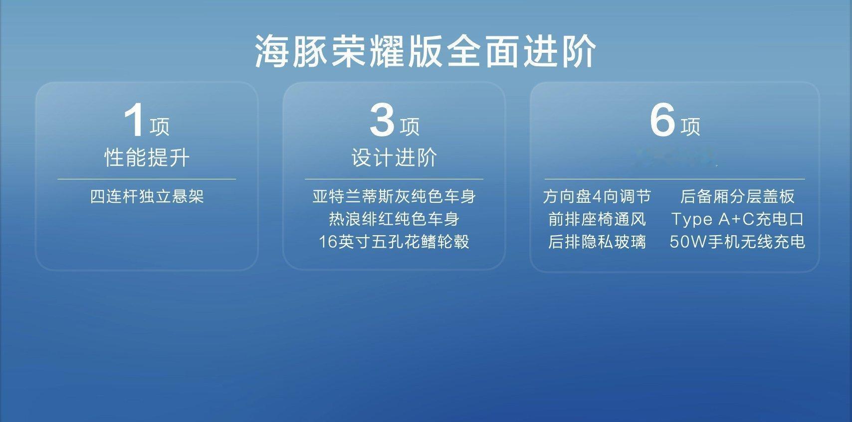 比亚迪海洋网一周上新两款荣耀版，这波攻势太猛！#海豚荣耀版# 9.98万元起售，