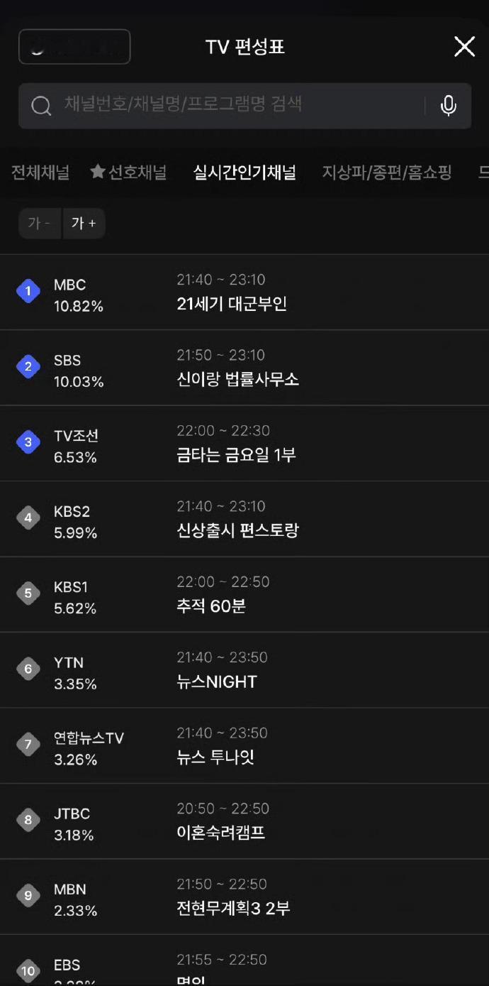 IU新剧首播收视率 IU、边佑锡新剧《21世纪大君夫人》首播实时收视率10.82