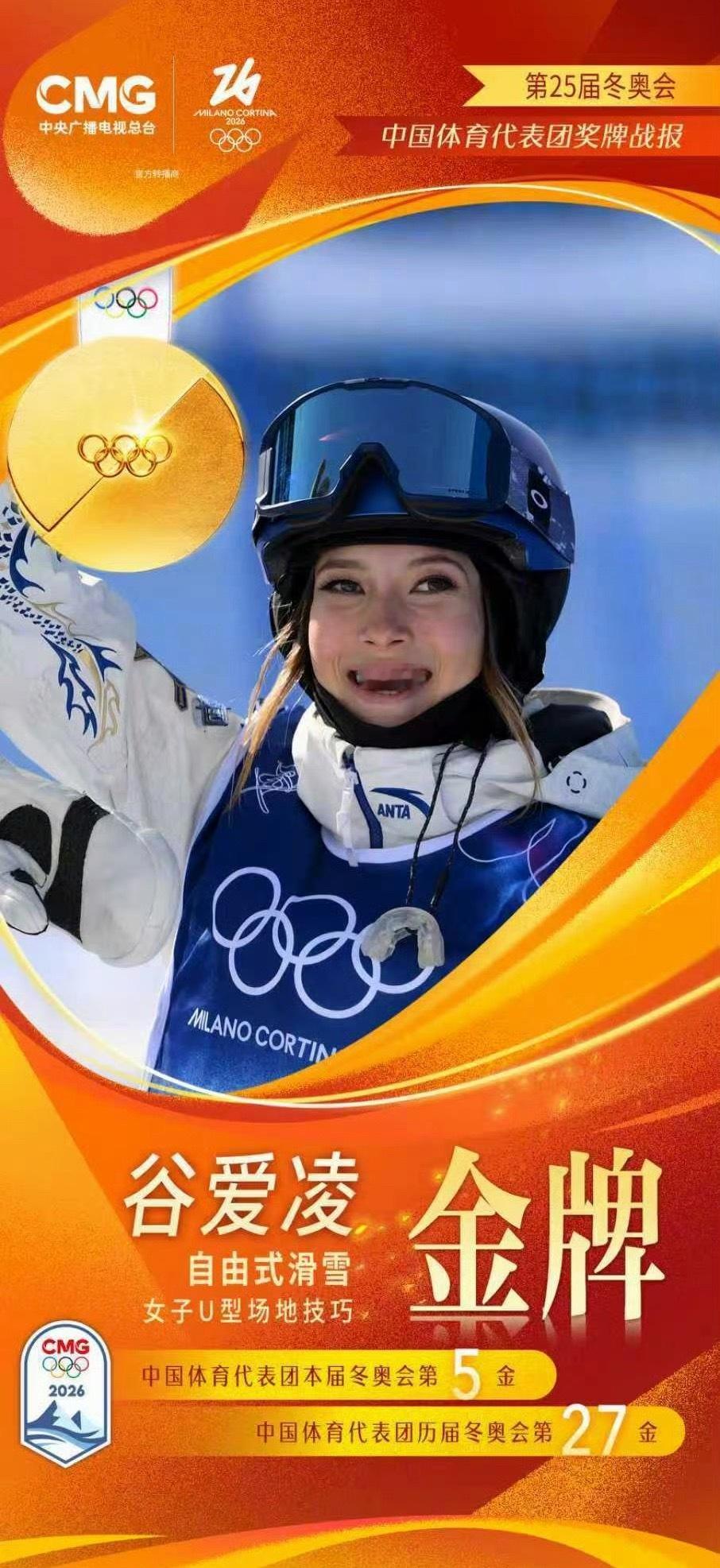 谷爱凌金牌 女子U型场地决赛实力证明！！！三个项目一金两银，谷爱凌真的牛！！ 