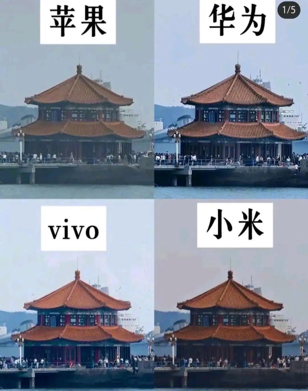 像素对比，一清二楚 
