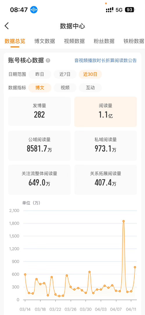 兜兜转转又回到了1.1e～ 