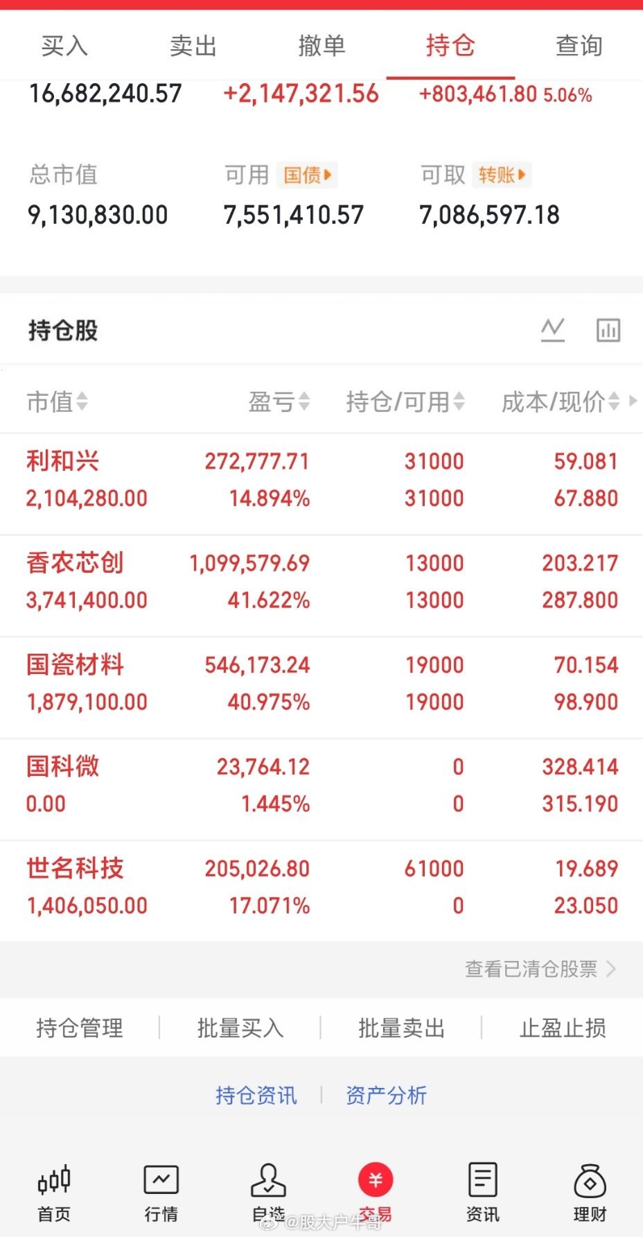 银之杰涨停高速光模块算力产业链全线走强！28家细分核心龙头梳理！本次梳理分为PC