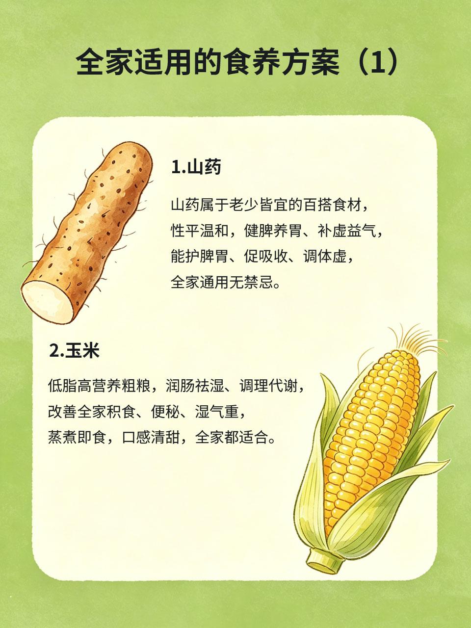 全家适用的食养方案，简单易学快收好
一家人体质不同、需求各异，老人脾胃弱、年轻人