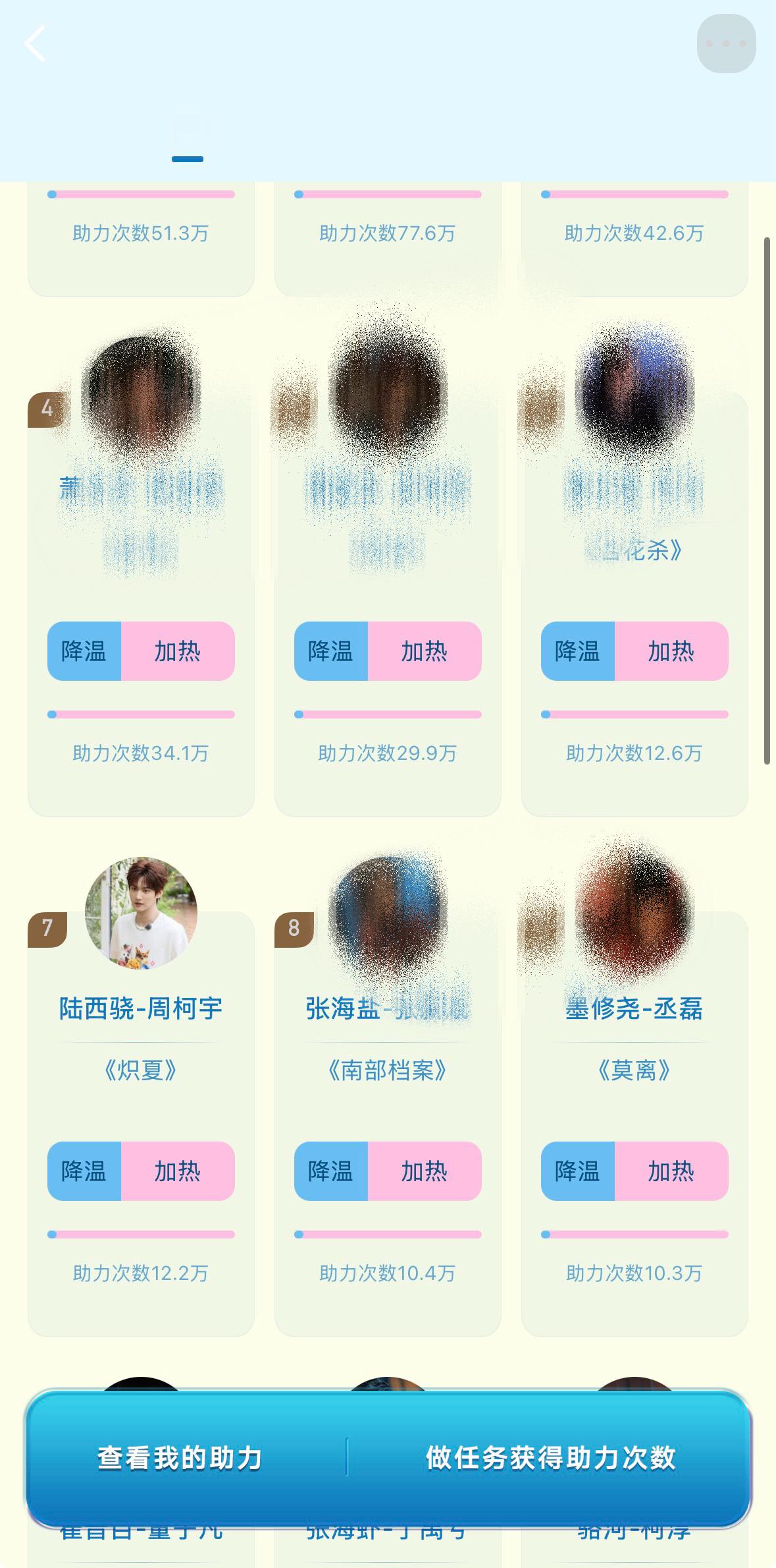 周柯宇  /周柯宇陆西骁 来今天把陆西骁送到第六👇暑期档风云榜-2026暑期最