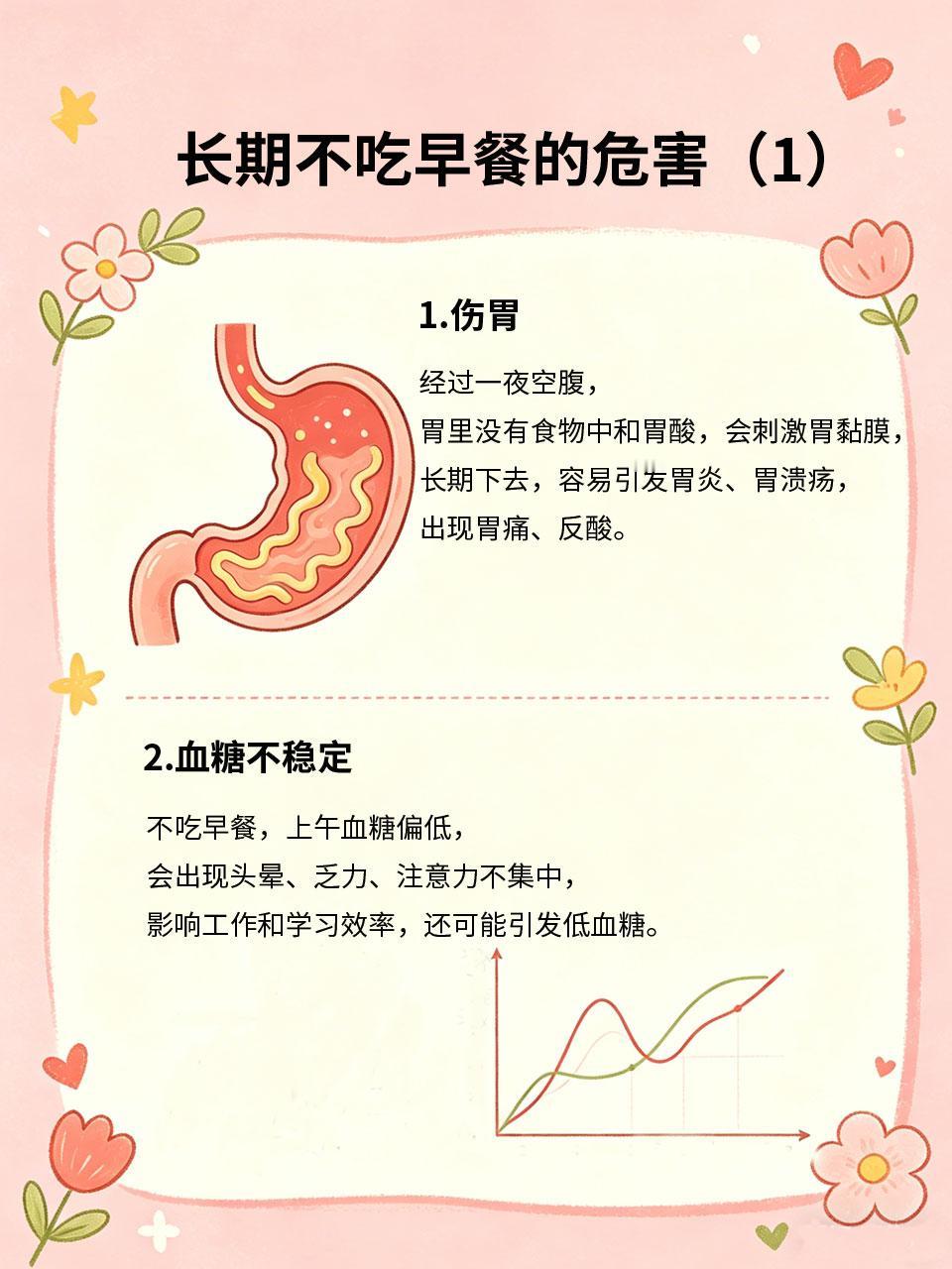 长期不吃早餐，身体到底会怎样
很多人因为赶时间、减肥，经常不吃早餐，觉得“少吃一