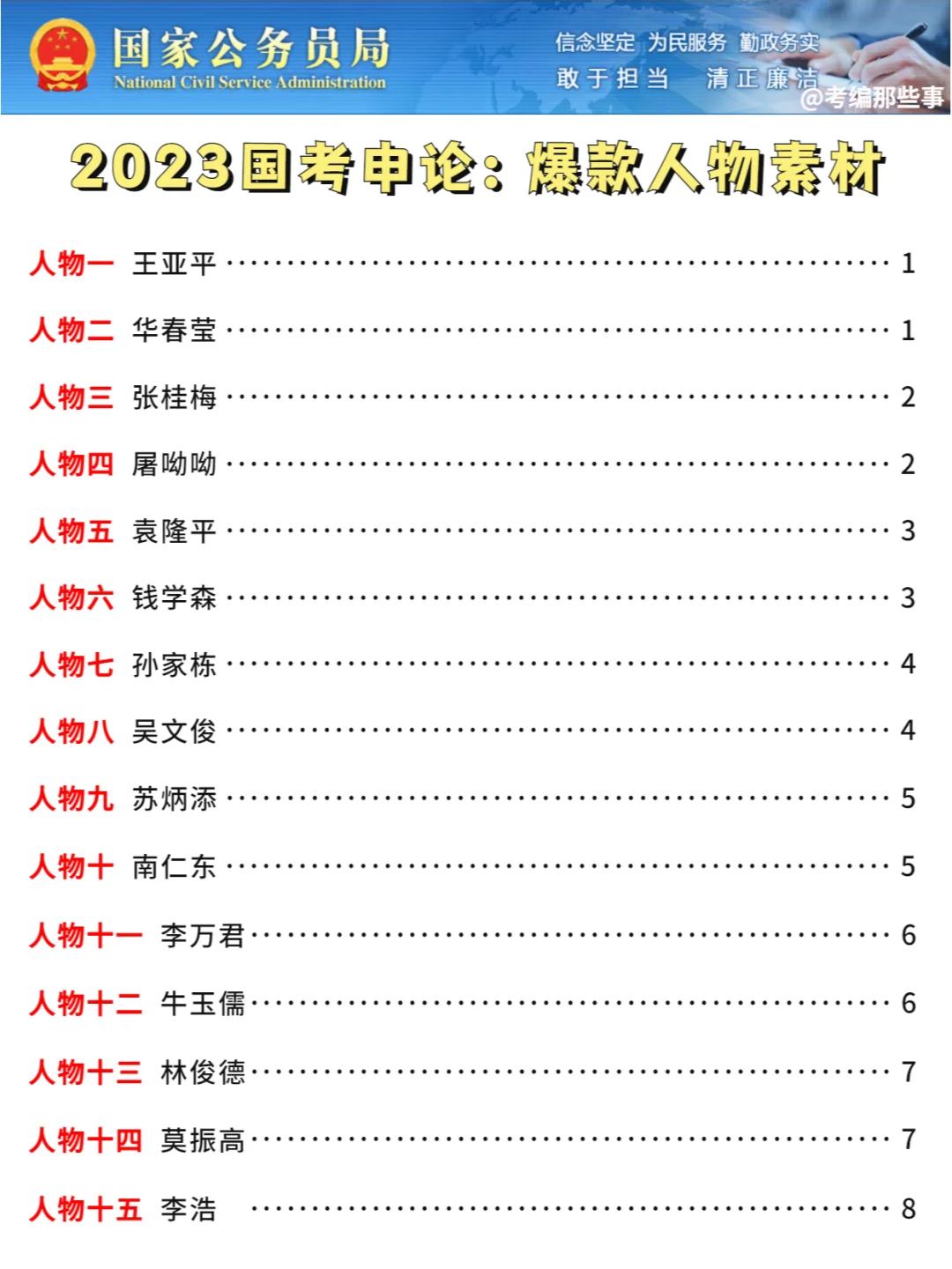 2023国考申论：重点人物素材✅