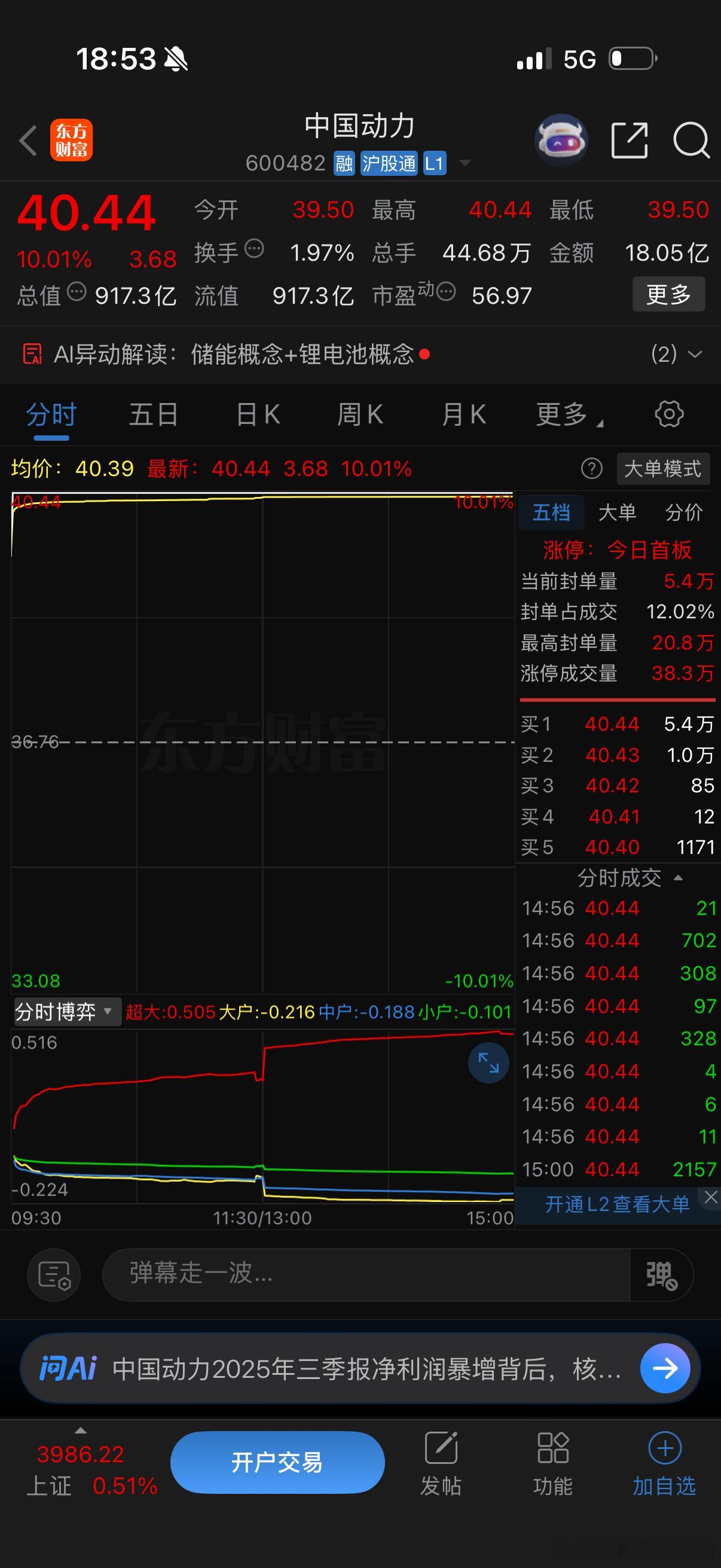 明天热门中国动力圣阳股份盈方微 