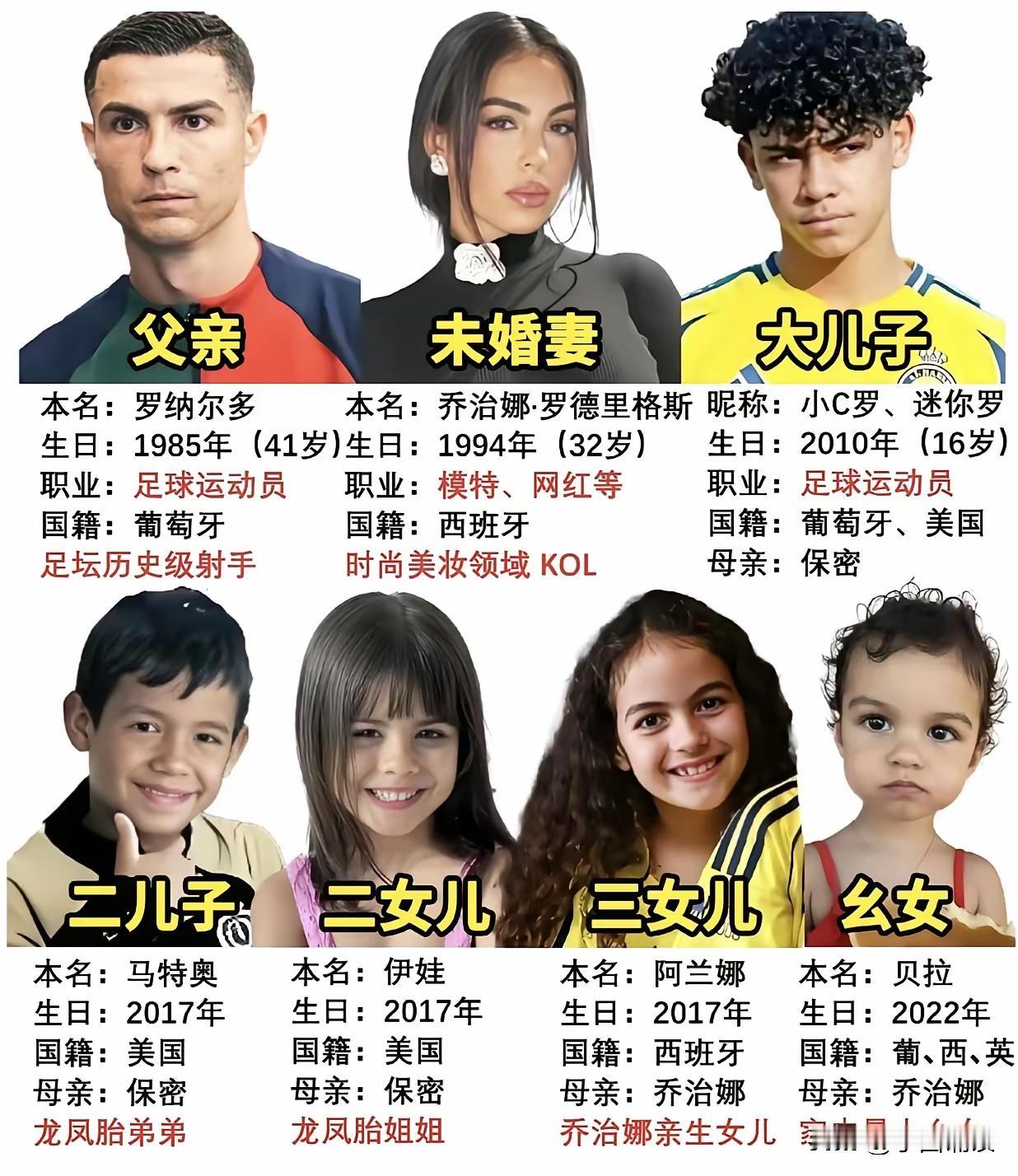 成功男人不结婚是对的，
只要孩子不要孩子他妈。
