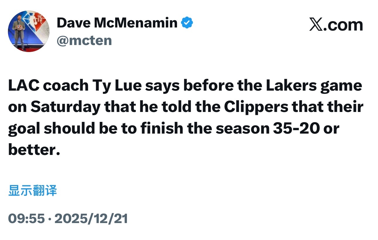 泰伦·卢赛前表示，他告诉快船球员，目标应该是以 35 胜 20 负或更好的战绩结