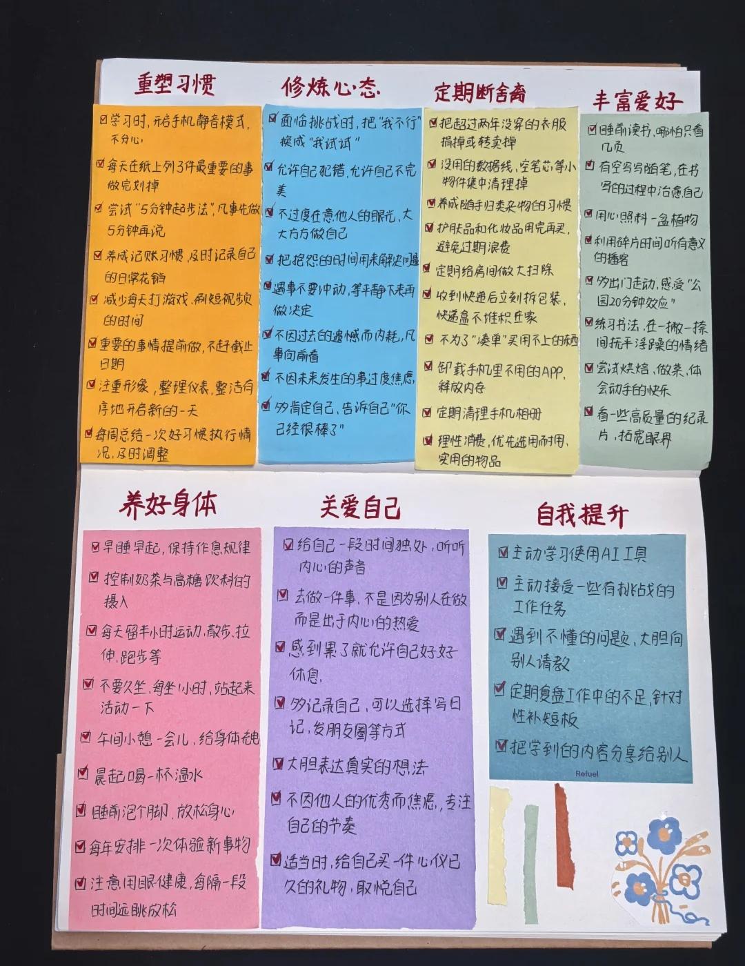 2026用一年时间重启自己
假期就这样结束了
我们又要投入新一年的奋斗中去
趁着