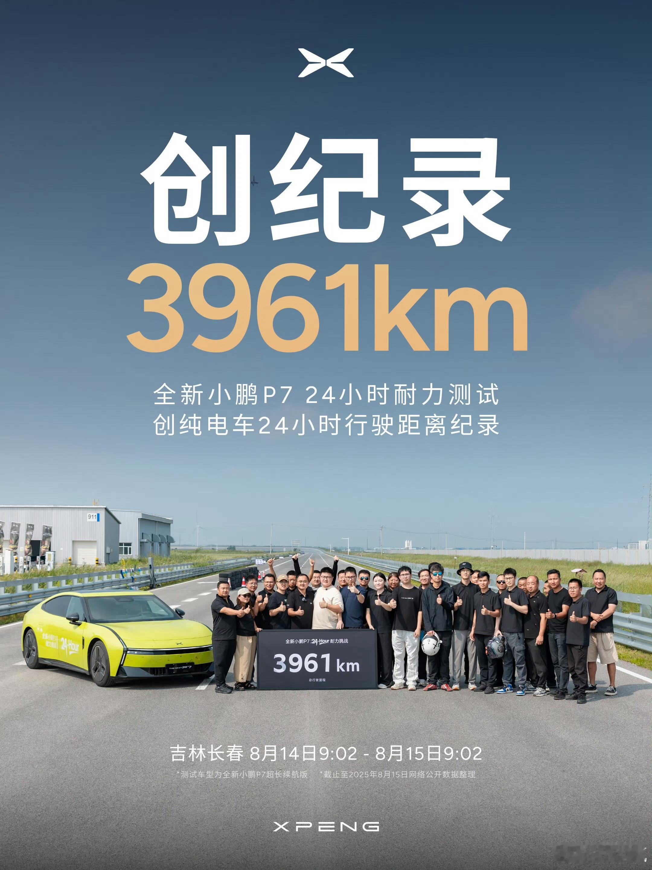恭喜小鹏p7，克服重重困难，最终完成24小时耐力测试，并且刷新纪录：3961km