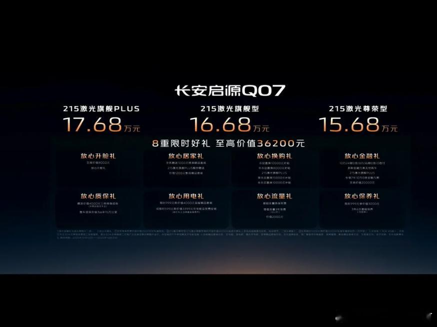 汽车资讯大v聊车 启源Q07 加 5000 元能买激光雷达车型，老车主都说被背刺