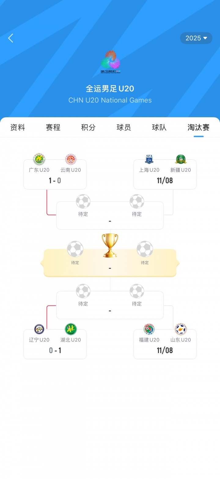 全运会U20半决赛对阵：广东vs上海 湖北vs山东