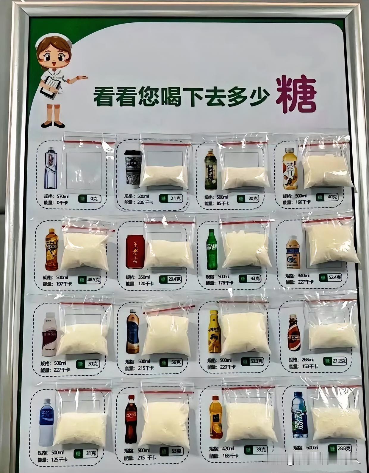各种饮料对应的糖分