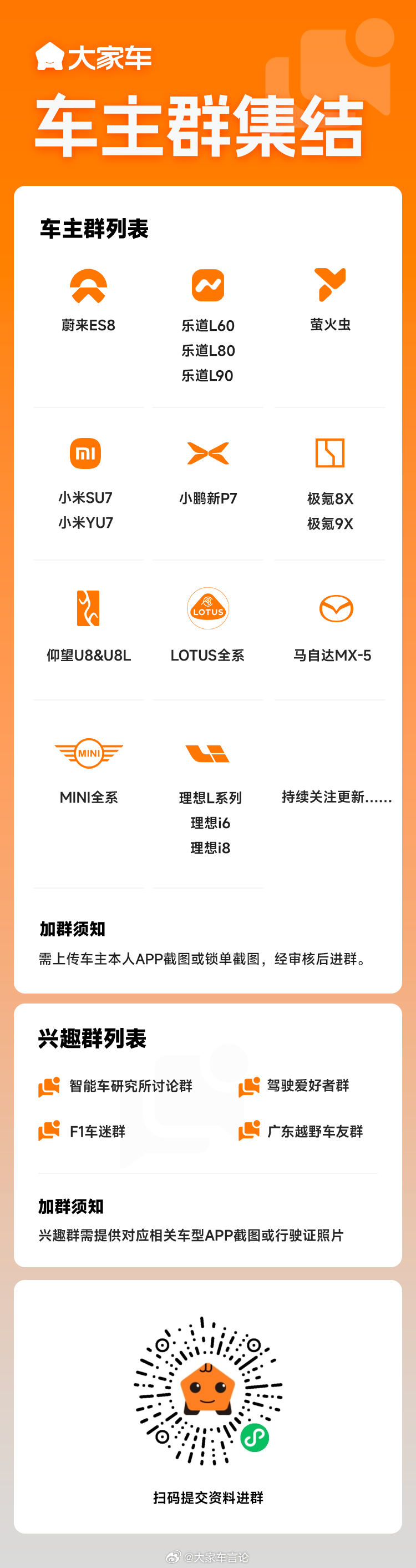 欢迎对汽车充满热爱，想融入这玩乐大家庭的你，现在就可以扫码加入咯最近我们升级了各