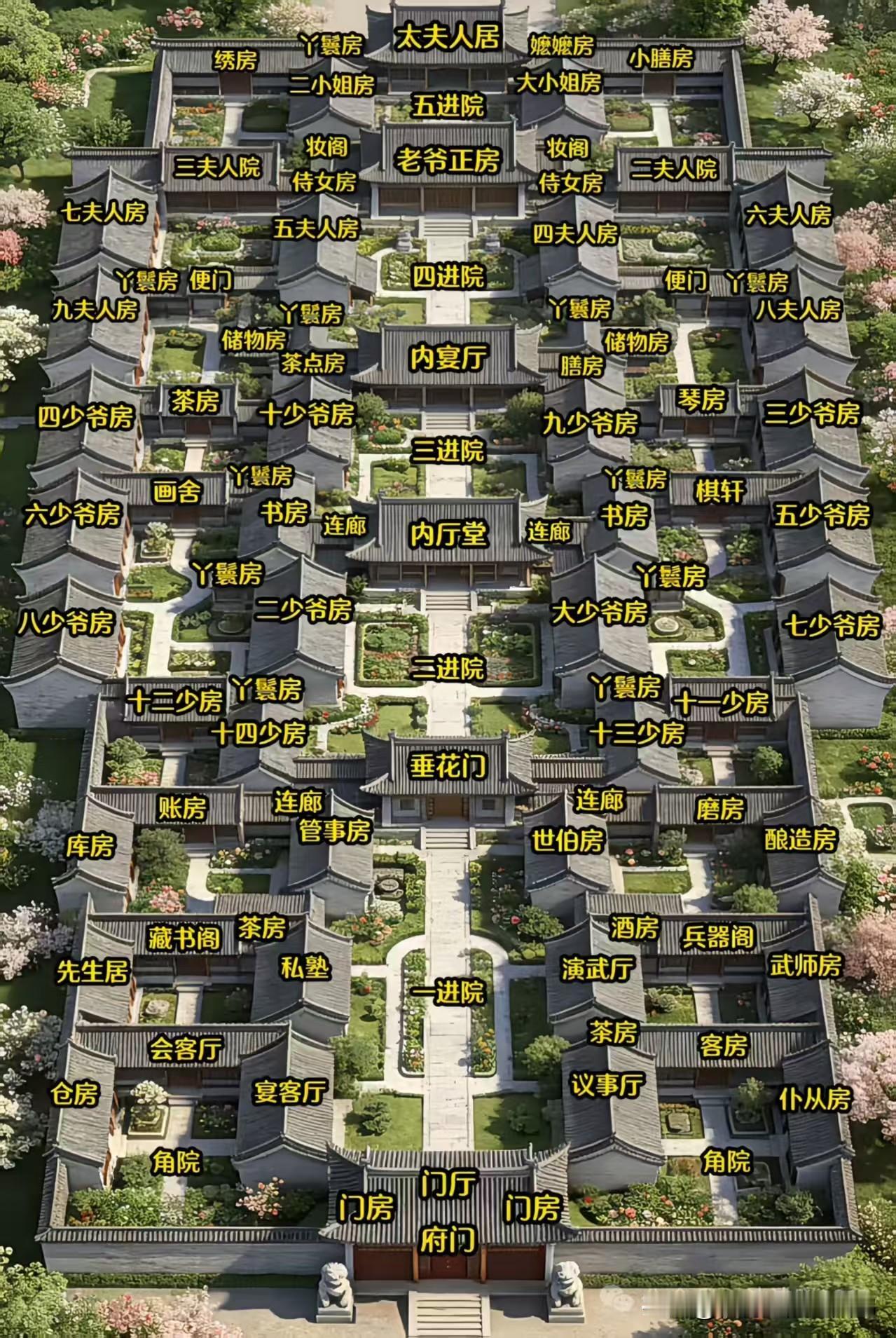 一眼望去这么大一座宅子，居然没有厕所，难道出恭都是手提马桶吗？[吐舌][吐舌][