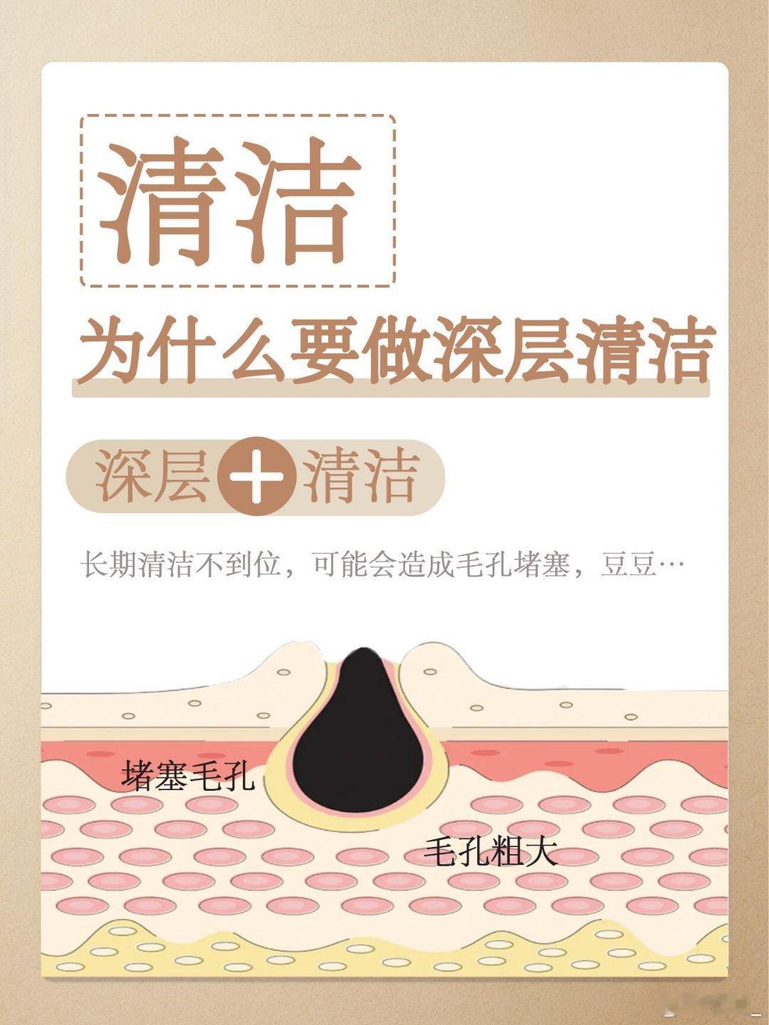 冷知识 真的有必要做好深层清洁 吗？ 为什么要做好深层清洁?你都知道吗 ❌不及时