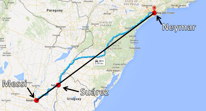 你知道吗？梅西、苏亚雷斯和内马尔的出生地在地图上连成一条直线。 