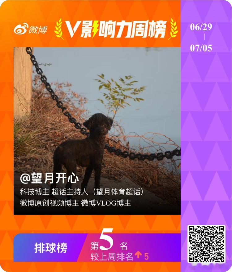 望月体育  新周创作活力分100v影响力榜创作活力分