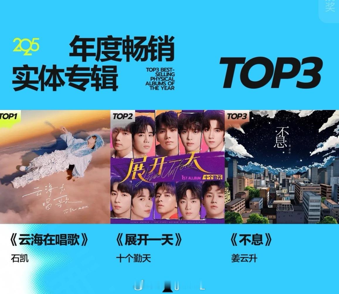 网易云年度实体专辑年销量公布！姜云升和杨和苏上榜！杨和苏 /姜云升