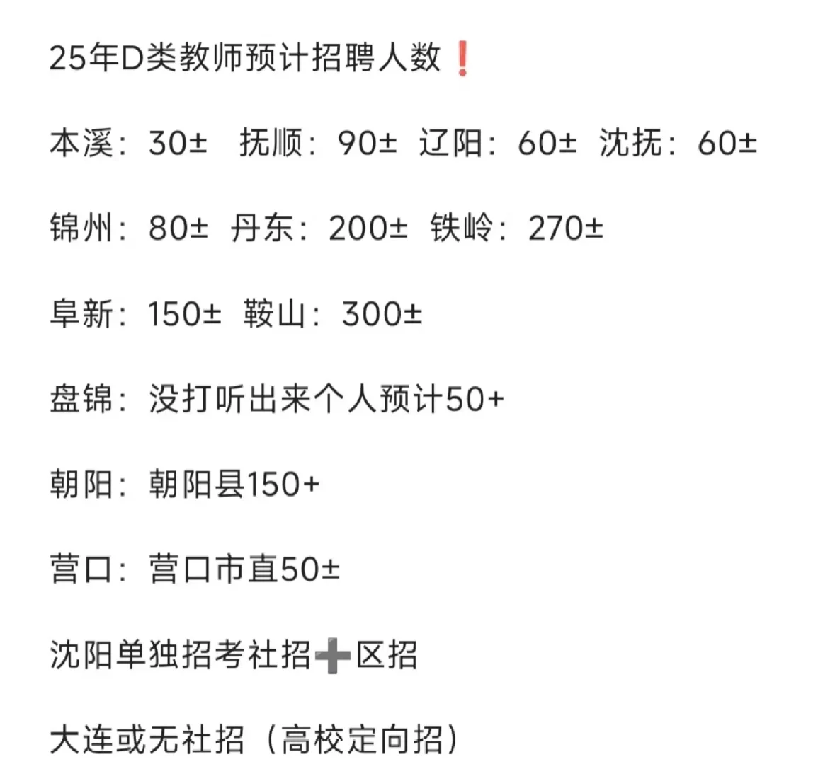 2025年辽宁事业单位D类岗位计划❗️可参考