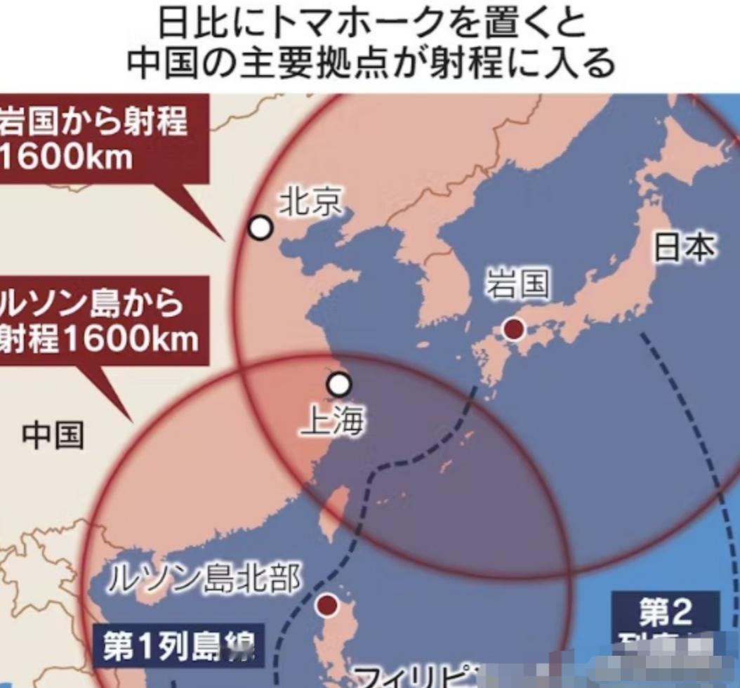 莫斯科正式向北京拉响刺耳警报！很多人以为高市早苗在与那国岛架起中导，是为了跟我们