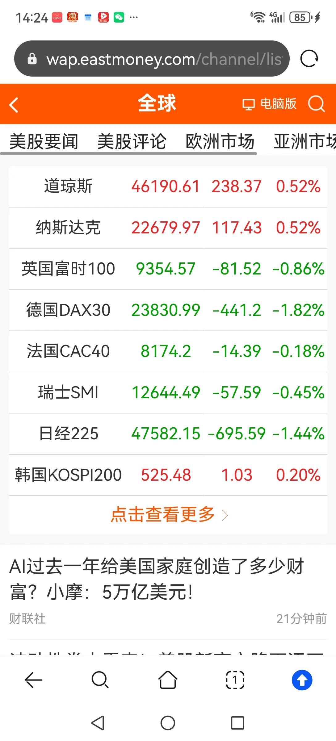 不得不承认川普是一个金融高手。老股民都知道2018年每当A股到关键时候川普就释放