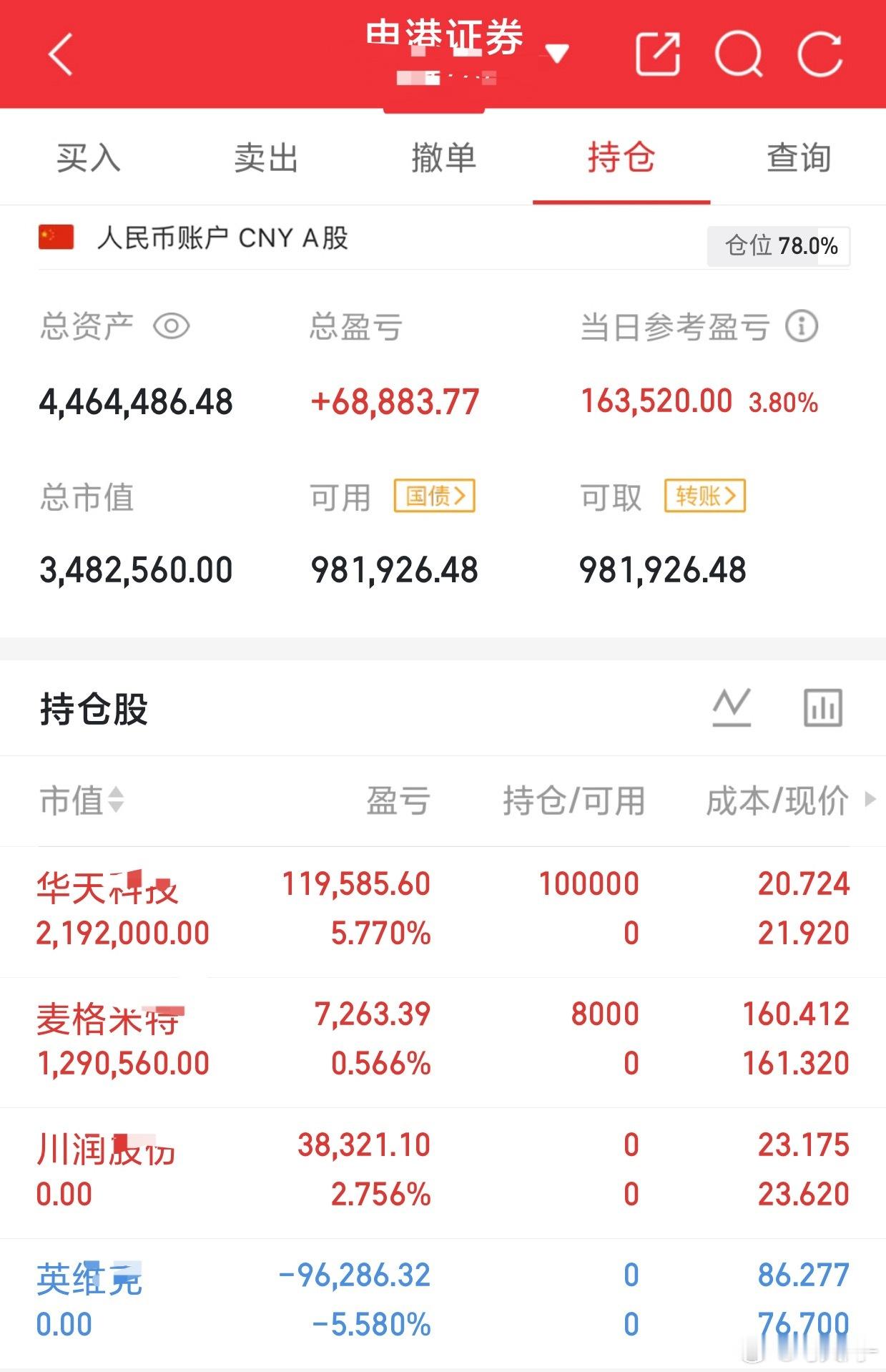 85个翻倍之旅：紧跟节奏持: 下图  液冷系列均出…水下入了华天，尾盘布局麦格…