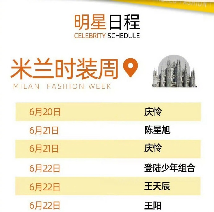 陈星旭、登陆少年团、魏大勋、李昀锐、田嘉瑞米兰时装周、巴黎时装周行程，大家期待谁