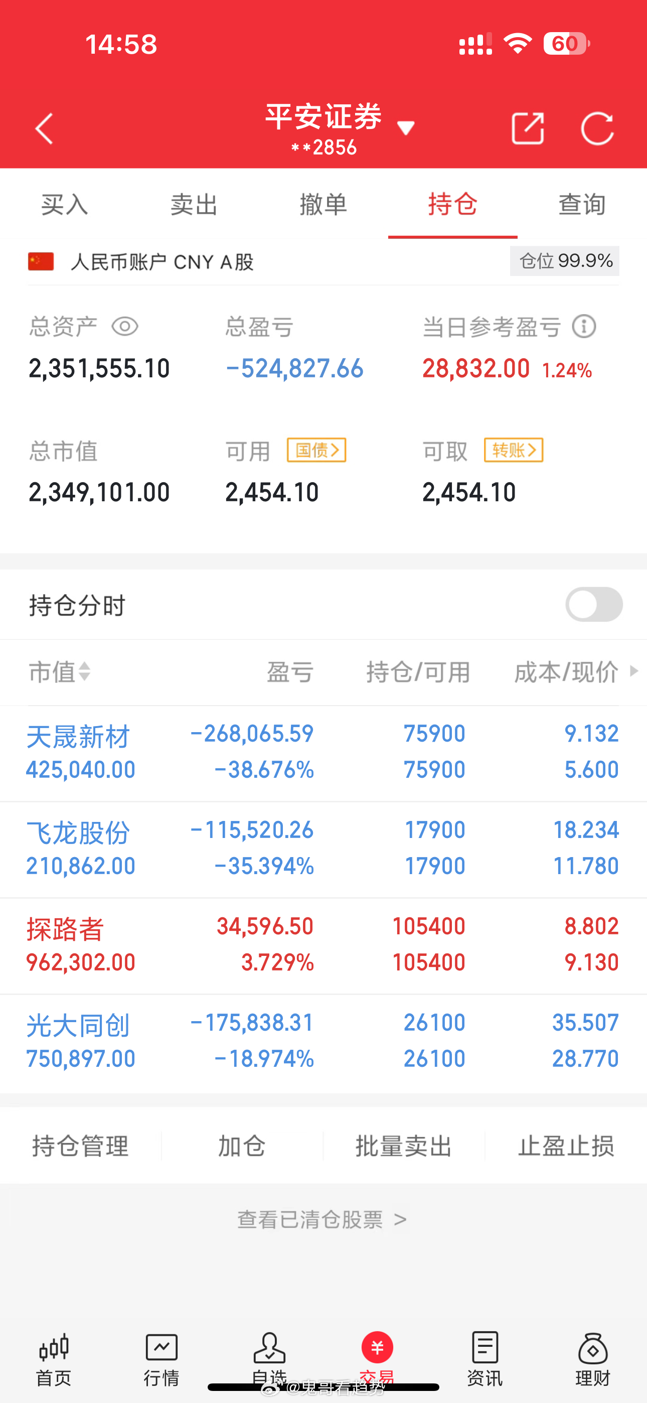 反正，我今天的战况就这样。有一只红的。啥也不说。只有等待了。是耐心的等。a股 ​