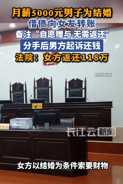 月薪5千男子为结婚给女友转账141万，俩人分手后，男子将女友告上法庭要求返还，后