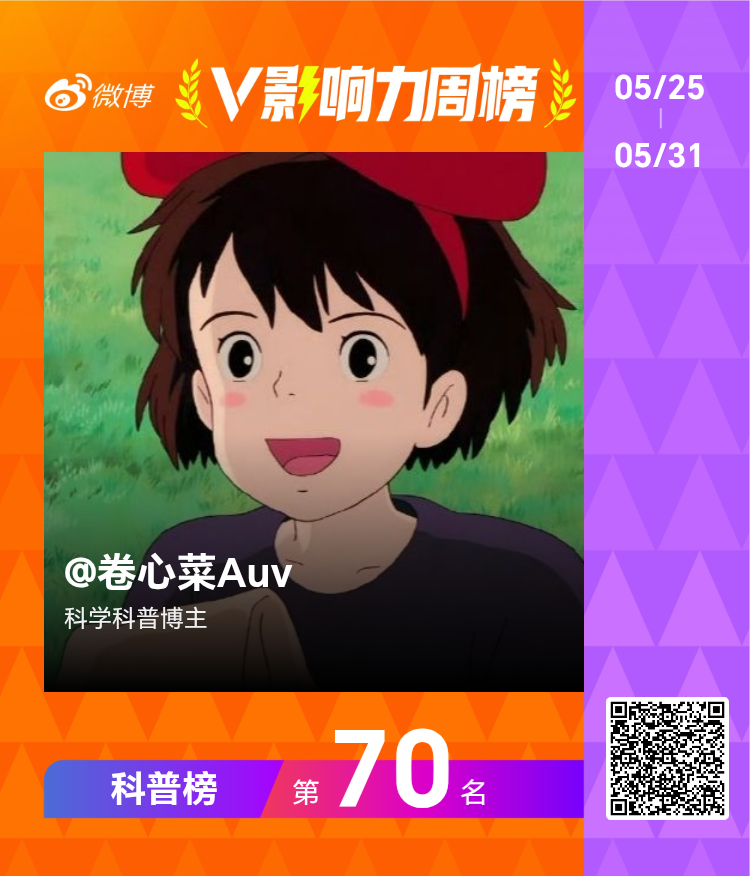 【V影响力榜 2026年第22周】「科普周榜」揭榜啦！恭喜点此查看完整榜单网页链