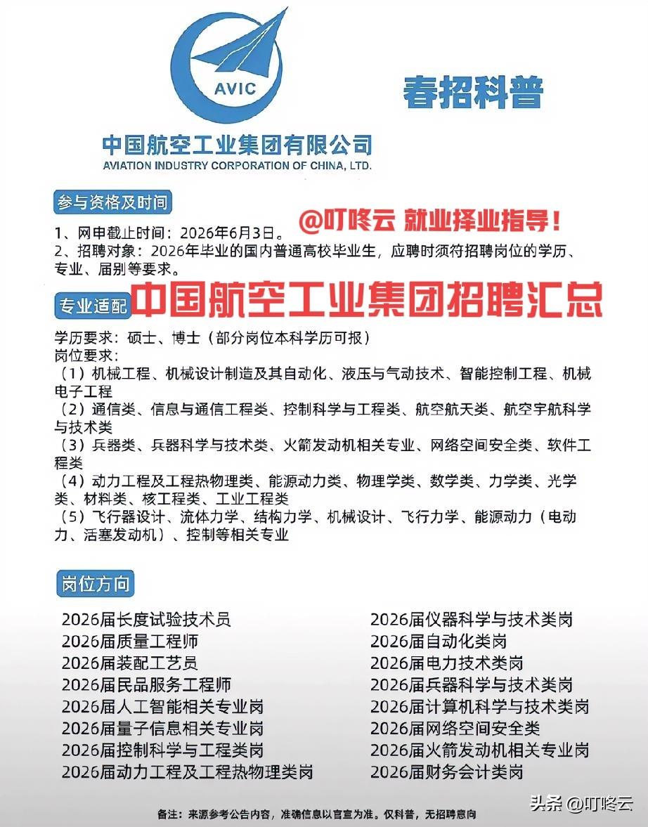 硕博云集，敢来吗？中国航空工业集团2026春招：工科生进央企的黄金机会！科技报国