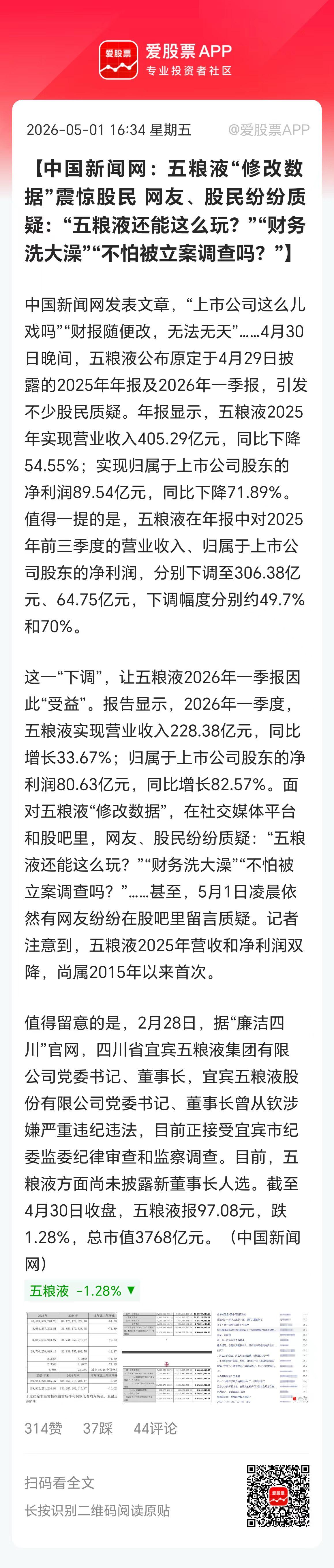 刚跟朋友聊天，说五粮液应该怎么做，才能平息60万股东的愤怒？他的建议，给五粮液的