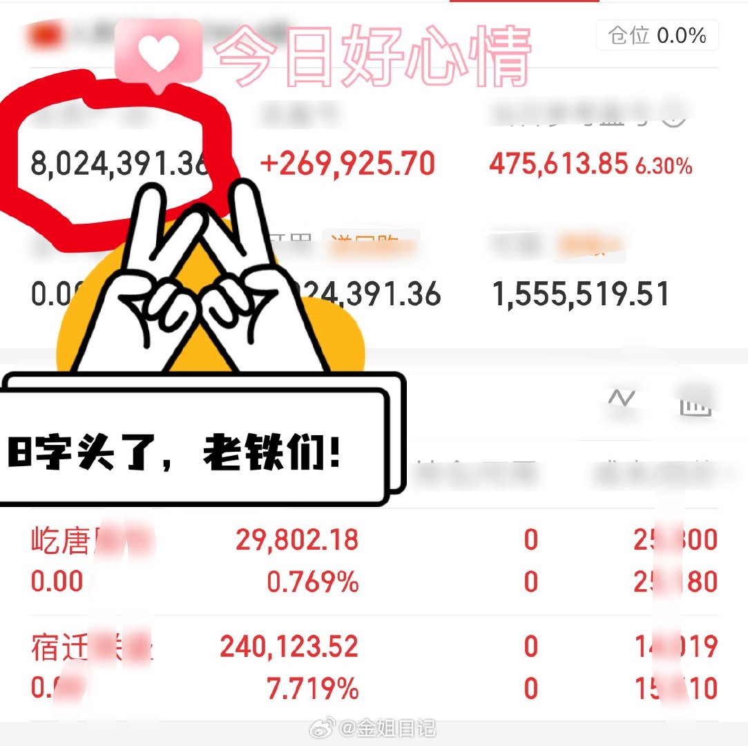 胆大头铁金姐汇报进度更新！屹唐，收复失地，落袋为安！宿迁，收复失地，落袋为安！金