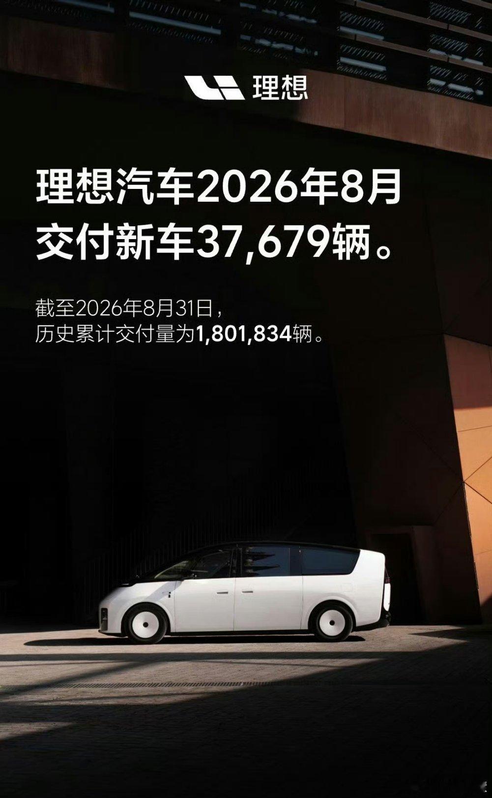 理想交付量理想自己做台半价理想出来啊，搞个子品牌，销量能再上一个台阶[哈哈][哈