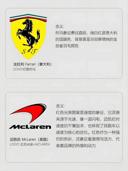 豪华汽车的车标logo含义