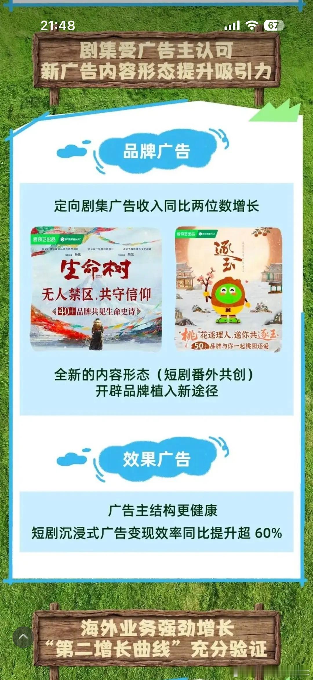 🥝财报来了，逐玉、罚罪2、成何体统、生命树表现优异 