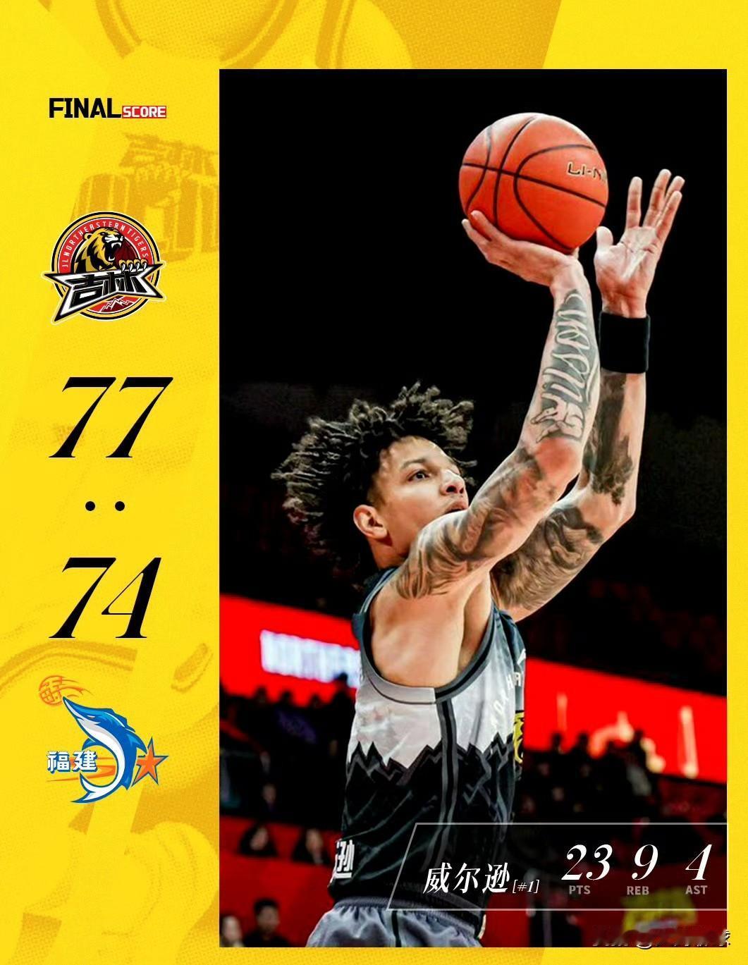 16分13篮板邹阳杀疯了！虽然吉林77:74险胜福建，惨遭威尔逊3分准绝杀，但福