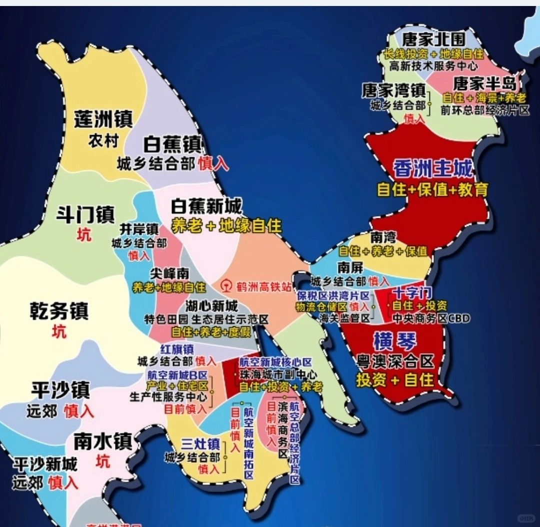 去年珠海买房的，有一半都后悔的！