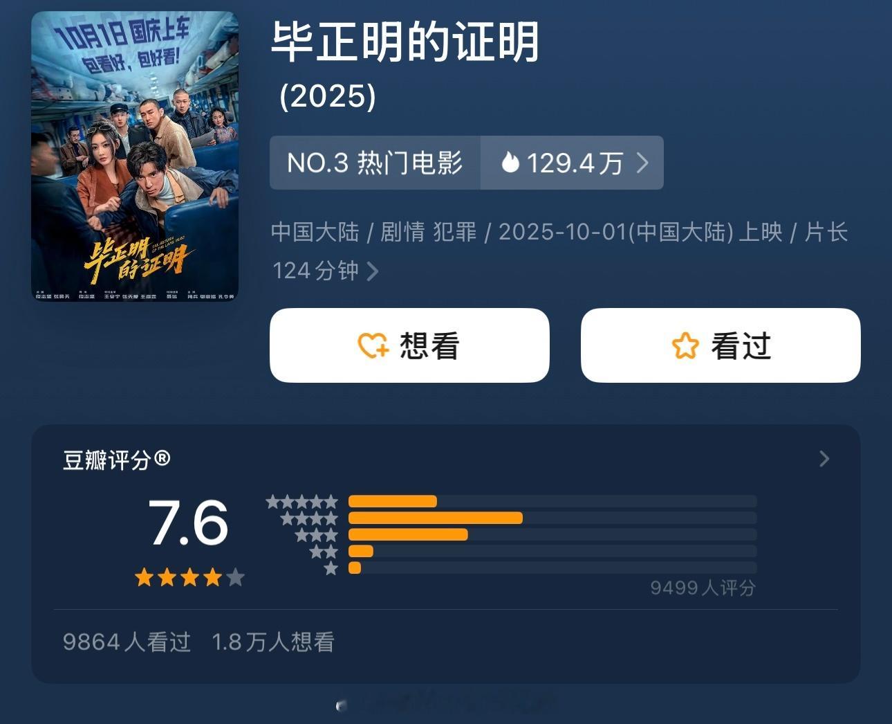 王安宇毕正明好看的，可惜了排片少 ​​​