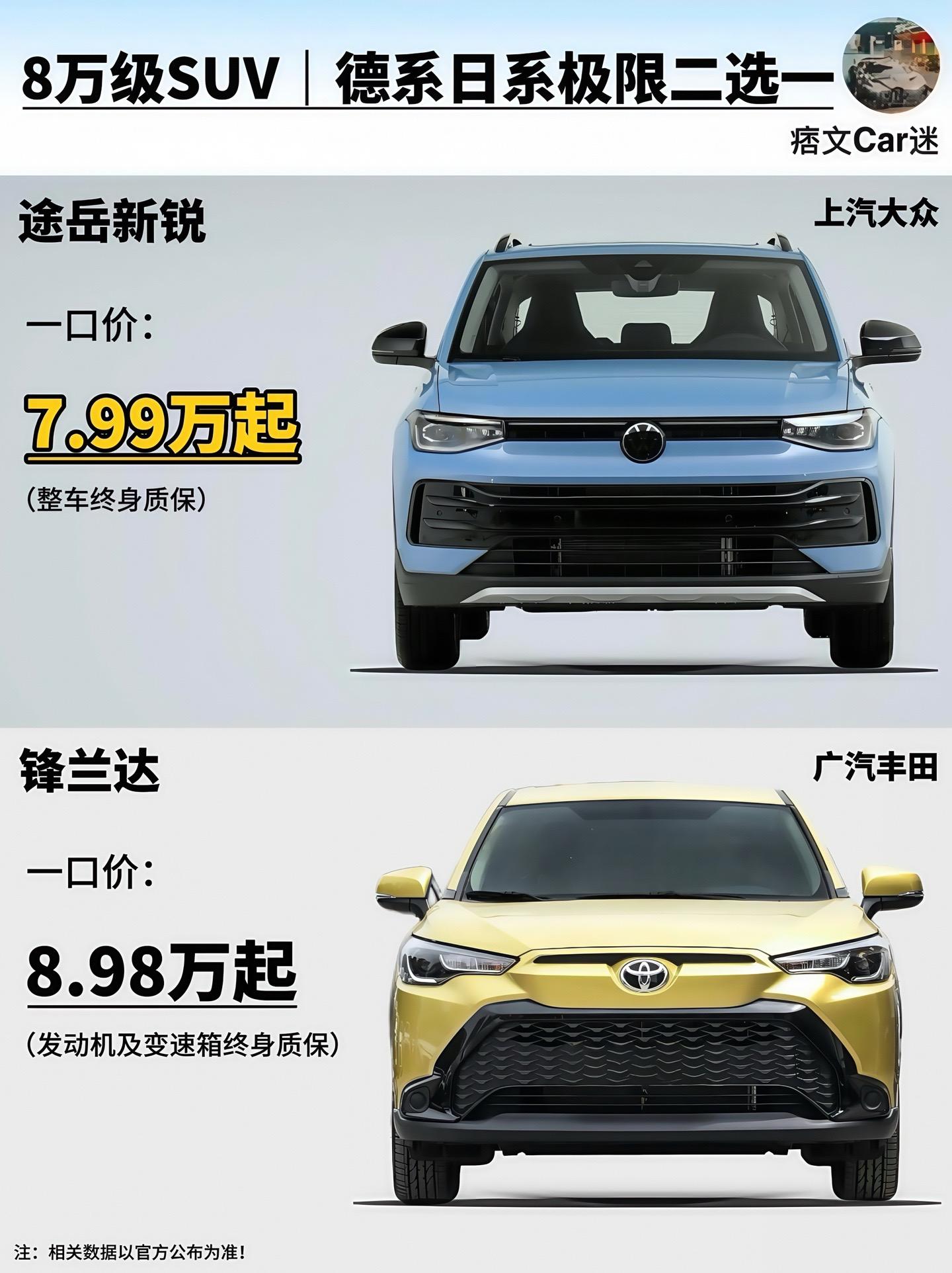 8万级家用SUV怎么选，今天教明白！
