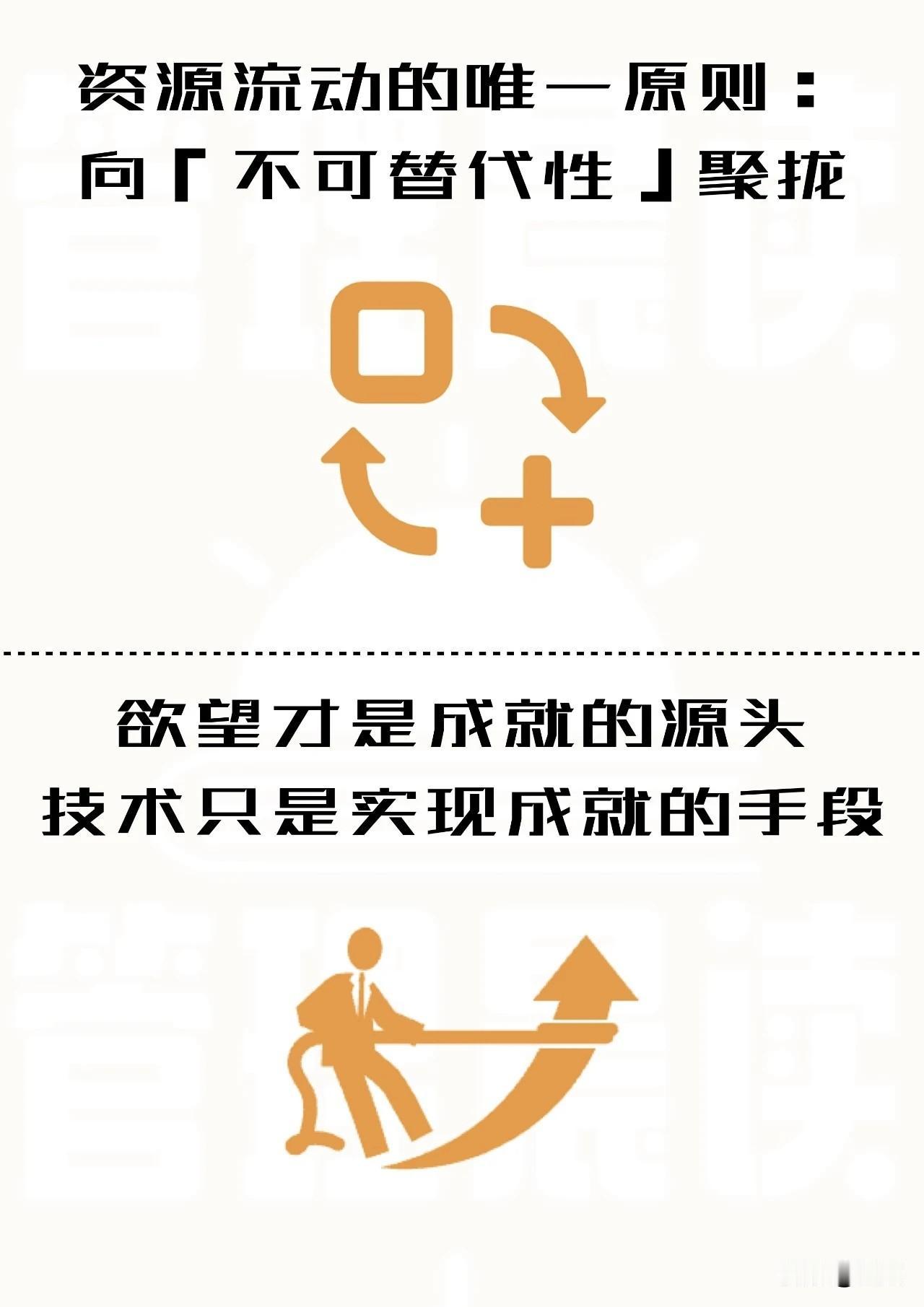 一切认知皆发源于实践。从亲身实践当中，我们获得感性体验，逐步提炼、升华，形成理论