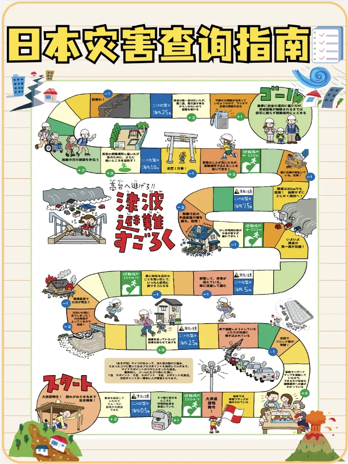 掌握安全秘诀：日本灾害信息查询指南🚨