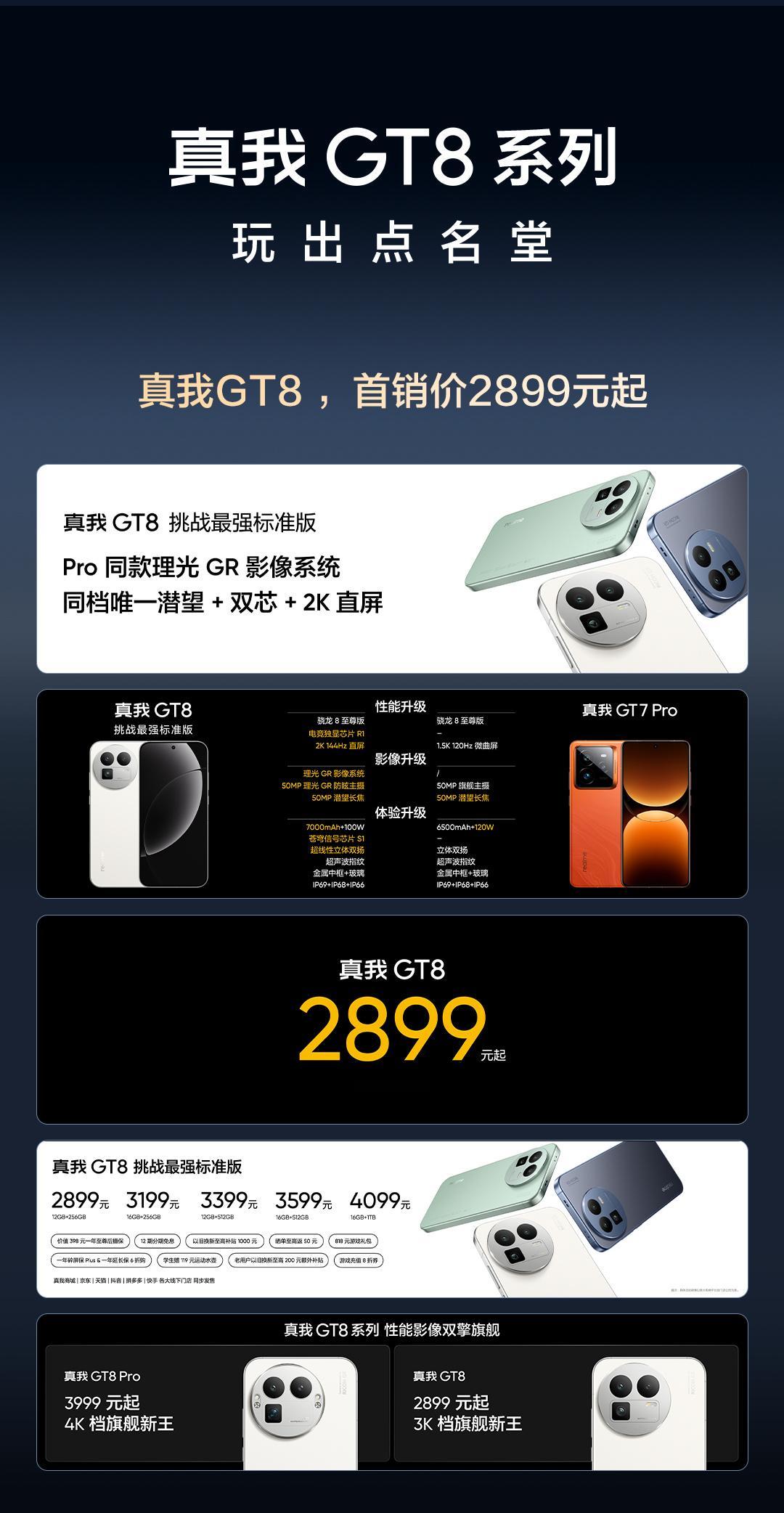 真我GT8Pro已经发布，给大伙简单划一下重点～设计上，镜头Deco可拆、可拼、