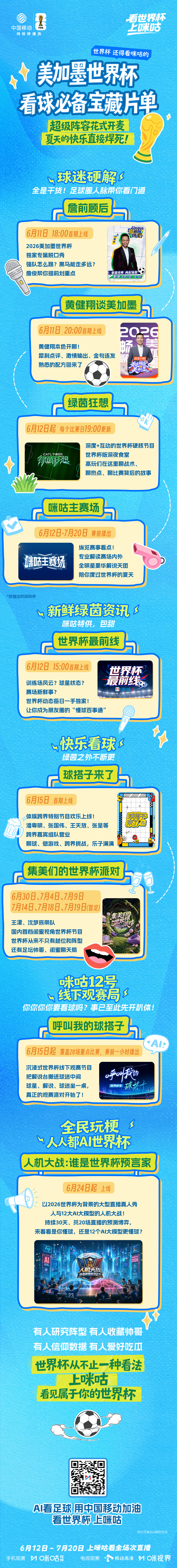 ⚽️ 世界杯即将热血开赛🎬 咪咕宝藏片单大放送➡️ 快来查收你的电子榨菜👏#