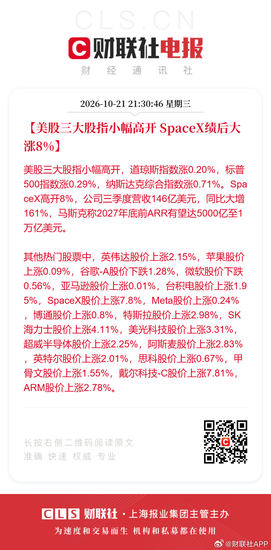 【美股三大股指小幅高开 SpaceX绩后大涨8%】美股三大股指小幅高开，道琼斯指
