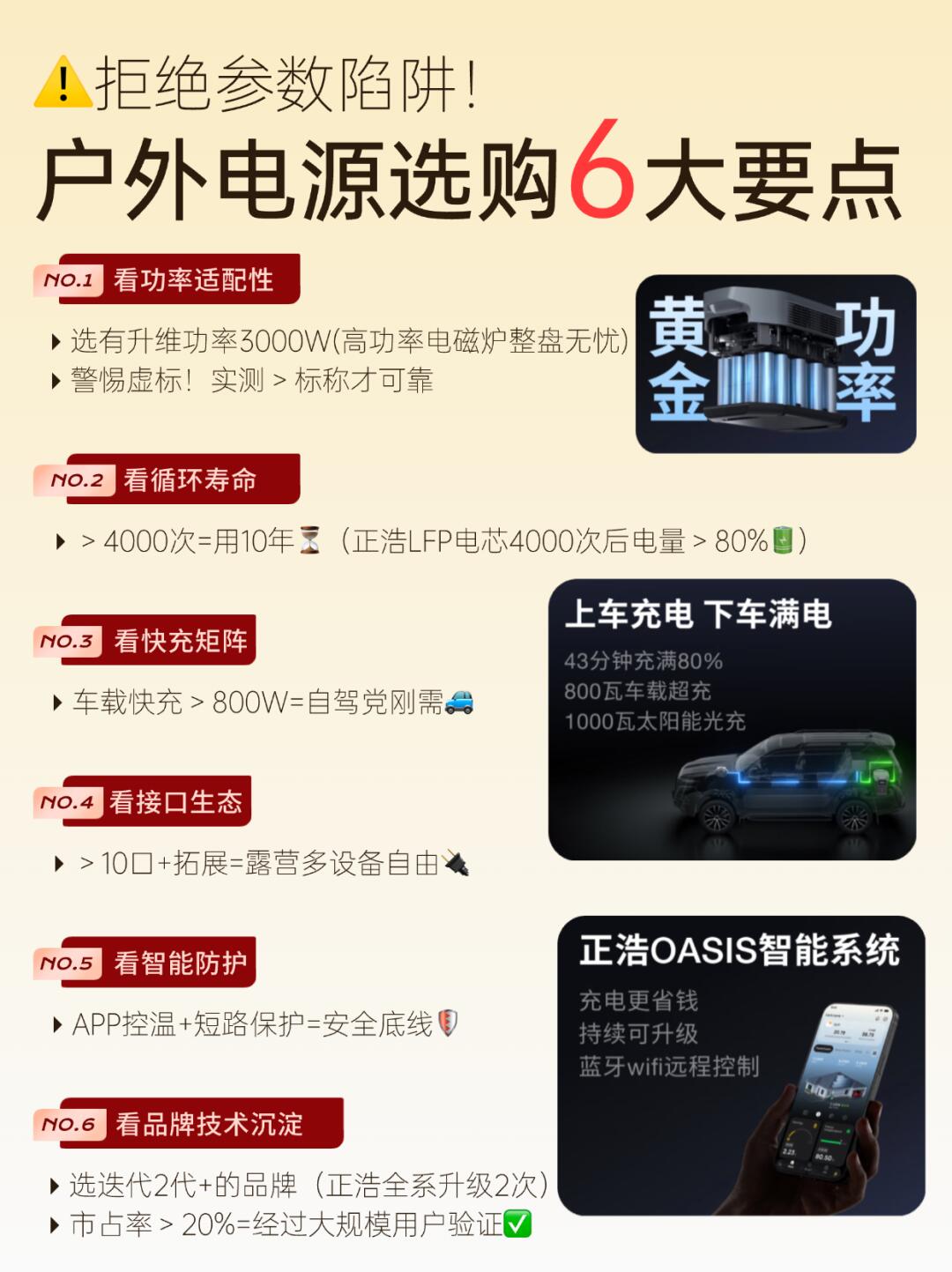 户外电源两度电怎么选？